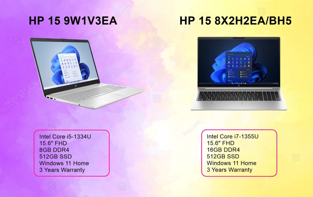 ISIS FUSION - HP 15 Laptops