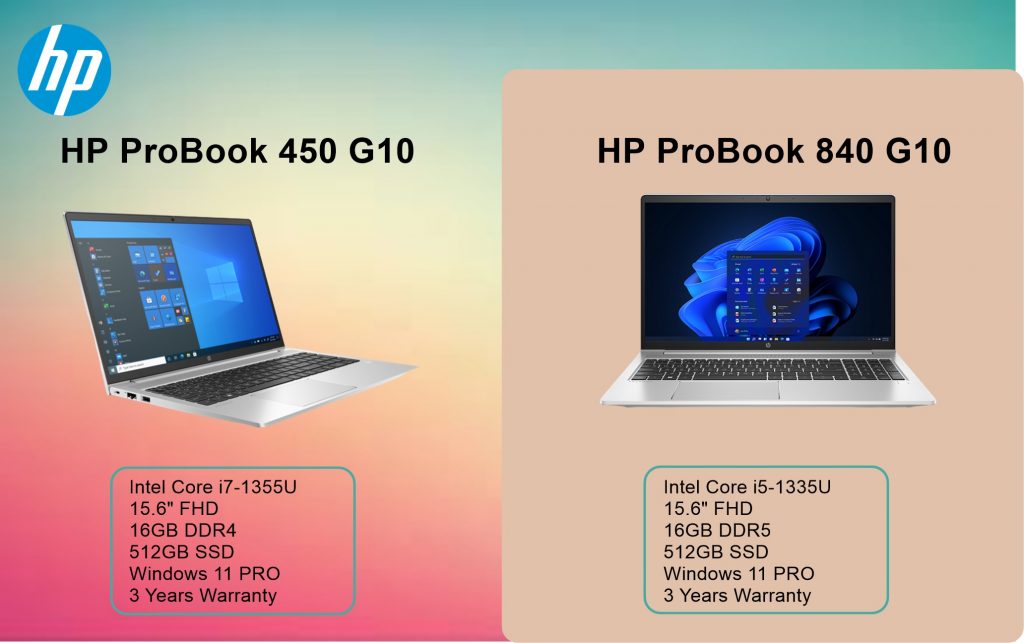 ISIS FUSION - HP Probook 450 G10 - 840 G10